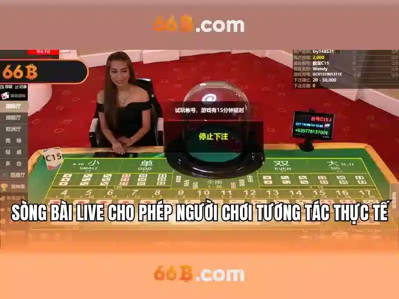66b là gì và vai trò của nó trong AI hiện đại