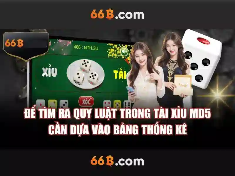 66b – Khái niệm và vai trò trong công nghệ