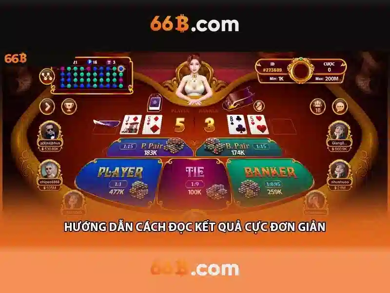 66b: Khai phóng khái niệm và ứng dụng