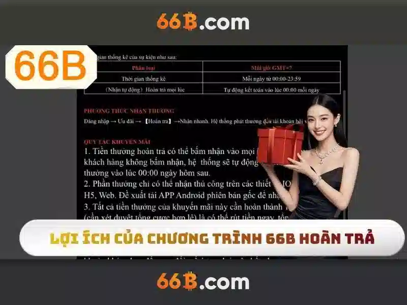 66b: một khái niệm công nghệ đầy tiềm năng