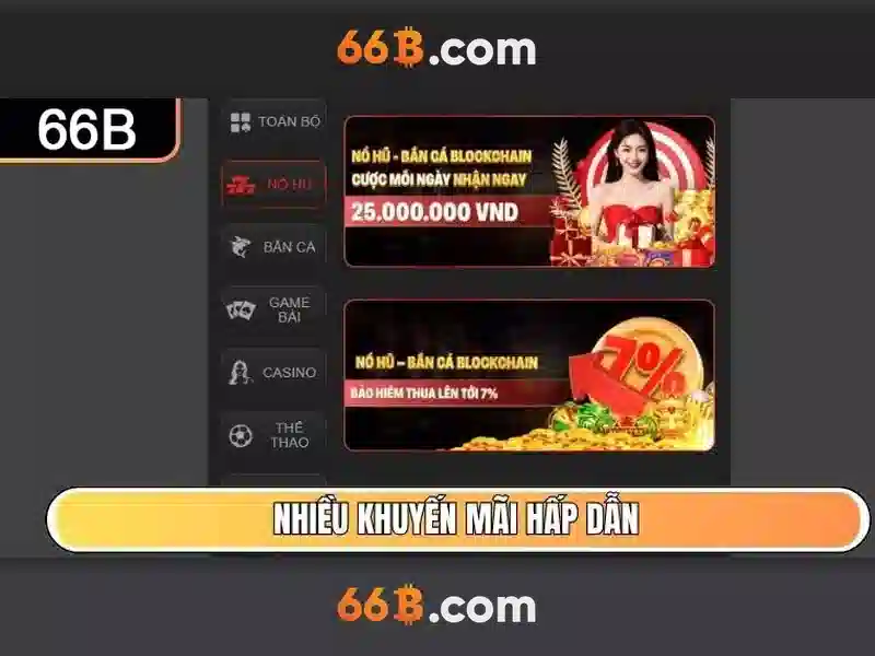 Kỹ thuật và tham số của 66B