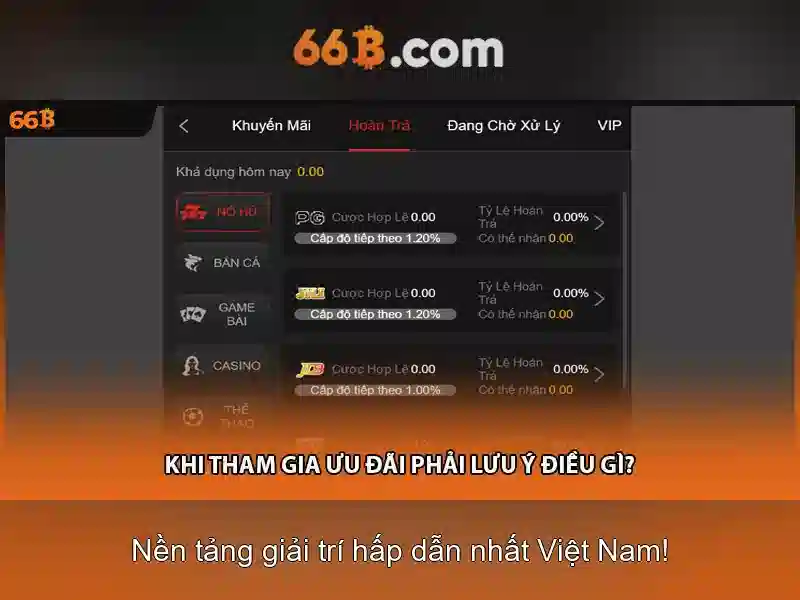 66B: Khám phá mô hình ngôn ngữ 66B