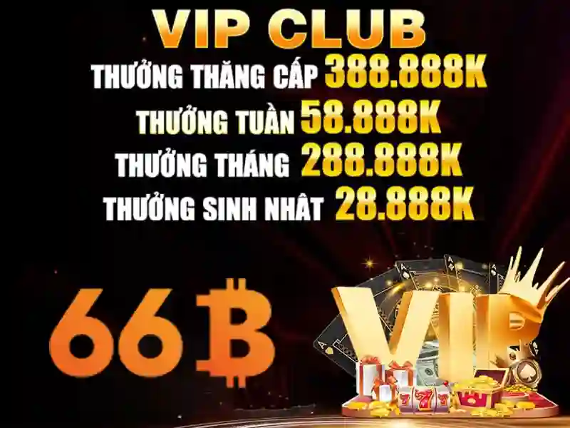 66b hoàn tiền – Trải nghiệm hoàn tiền khi mua sắm